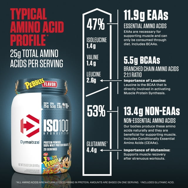 Dymatize ISO100 Hydrolyzed Whey Isolate Protein Powder, Fruity Pebbles, 20 Servings