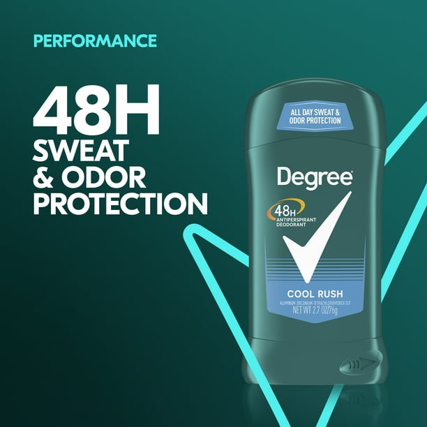 Degree Men Original Antiperspirant Deodorant Cool Rush Mens Deodorant Stick 48-Hour Odor Protection 2.7 oz, 2 Count