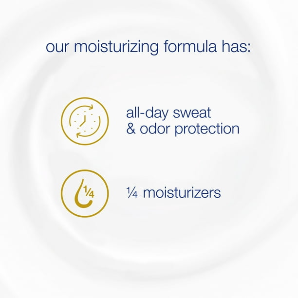 Dove Fresh All Day Underarm Sweat & Odor Protection Antiperspirant Deodorant 2.6 oz Twin Pack