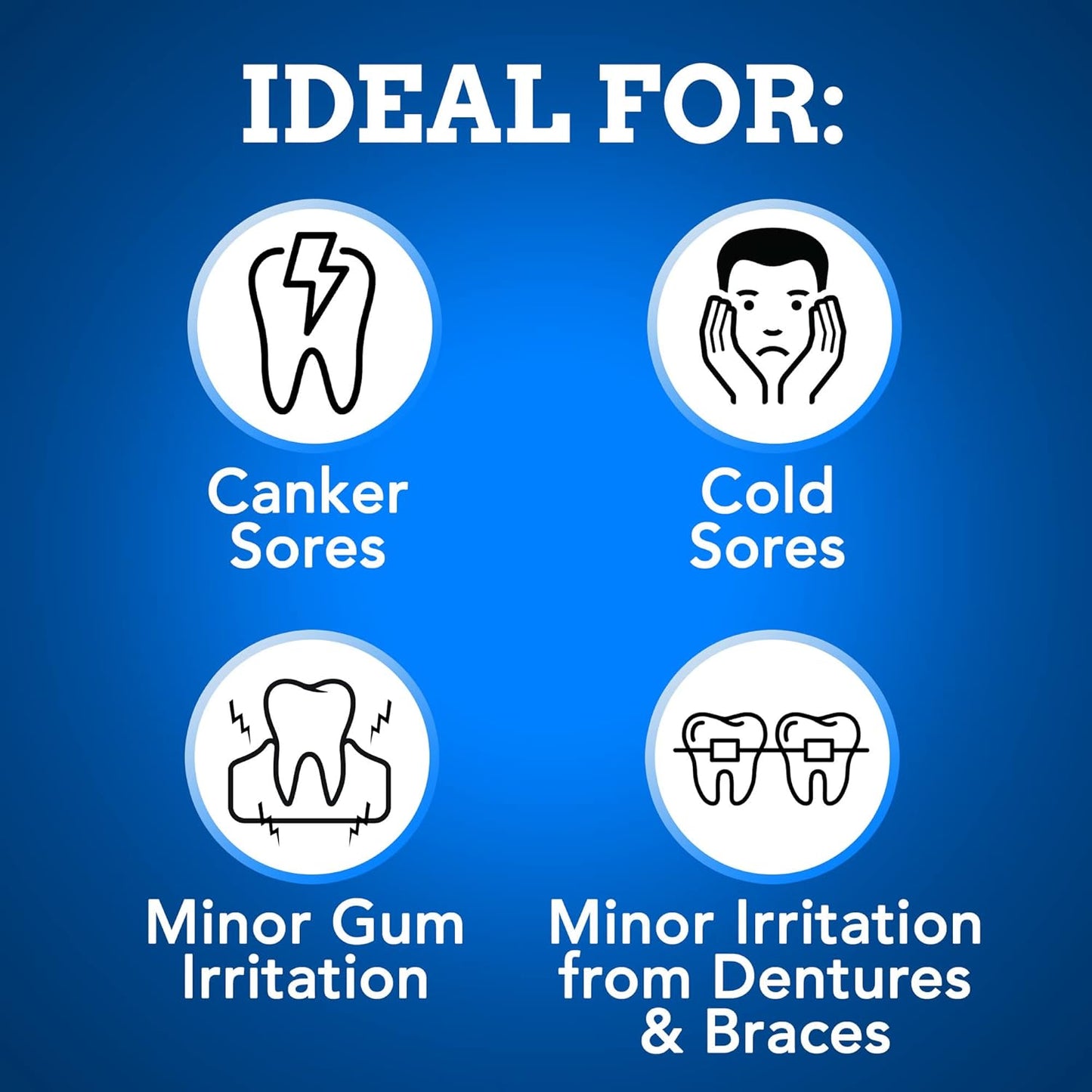 Orajel 3X for Mouth Sores: Maximum Strength Gel Tube 0.42oz- From #1 Oral Pain Relief Brand