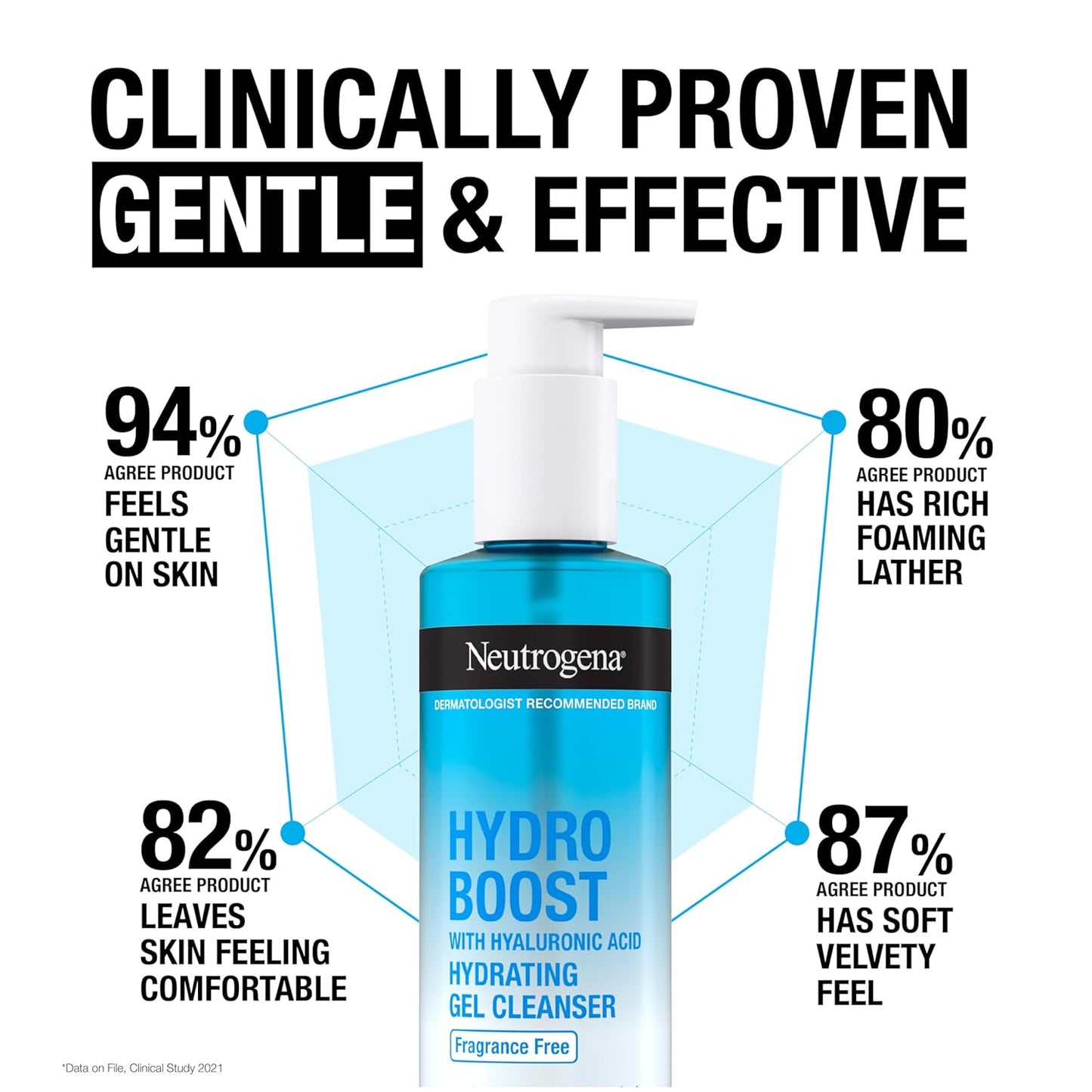 Neutrogena Hydro Boost Fragrance Free Hydrating Gel Facial Cleanser with Hyaluronic Acid, Daily Foaming Face Wash & Makeup Remover, Gentle Face Wash, Non-Comedogenic, 7.8 fl. oz