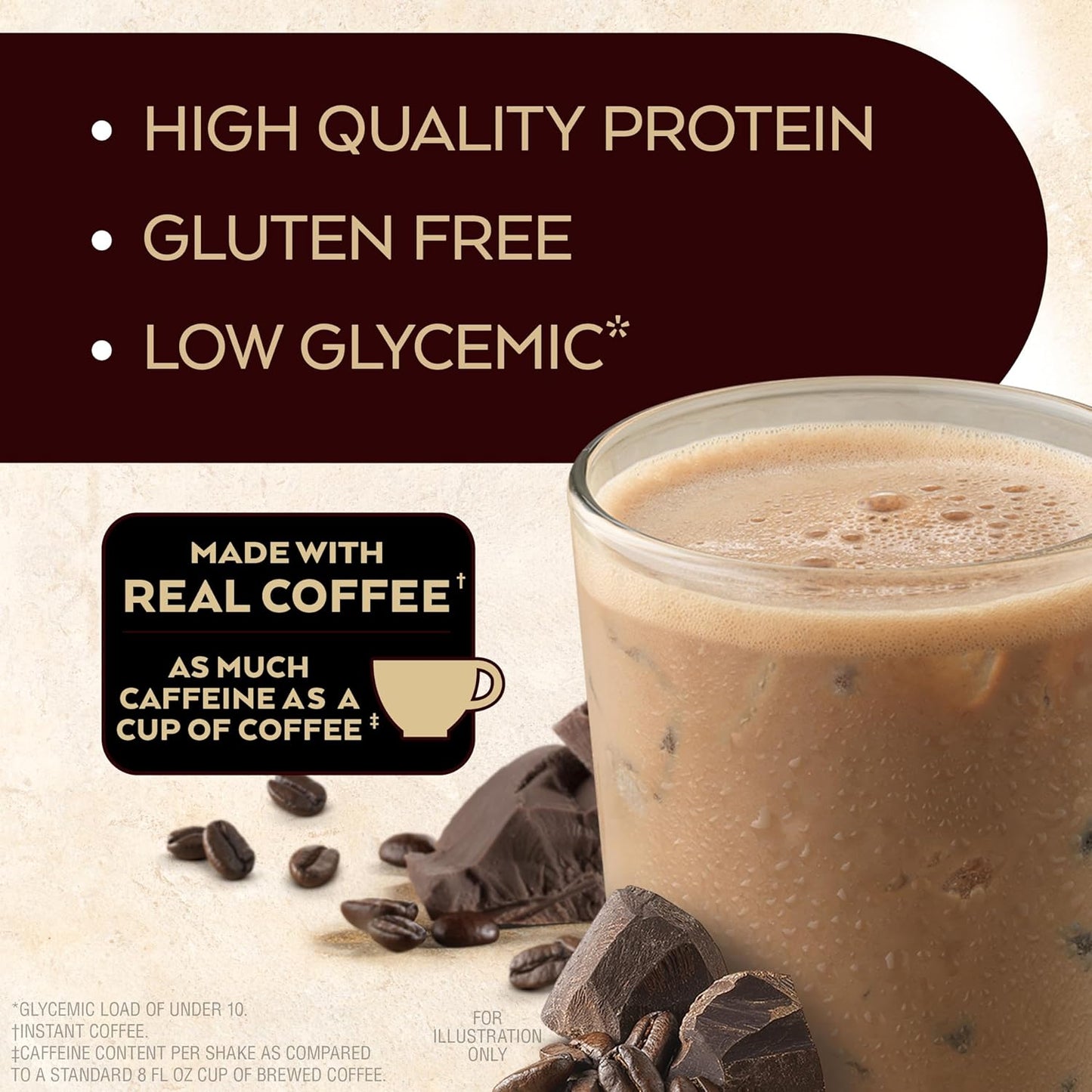 Atkins Mocha Latte Iced Coffee Protein Shake, 15g Protein, Low Glycemic, 4g Net Carb, 1g Sugar, Keto Friendly, 11fl.oz., 12-pack