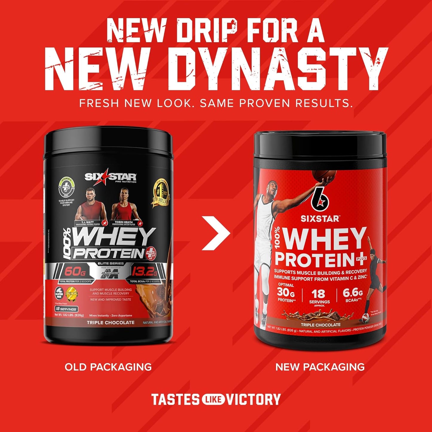 Whey Protein Powder | Six Star Whey Protein Plus | Whey Protein Isolate & Peptides | Lean Protein Powder for Muscle Gain | Muscle Builder for Men & Women | Triple Chocolate, 1.82 lbs (826 g)