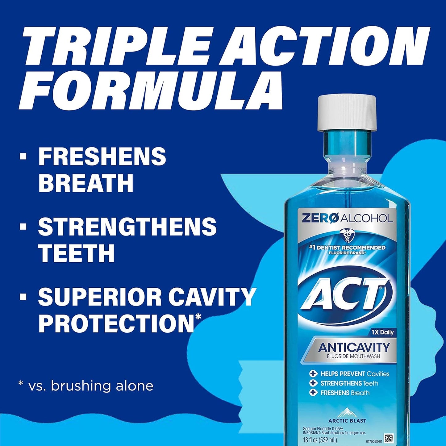 ACT Anticavity Fluoride Mouthwash With Zero Alcohol, Arctic Blast, 18 fl. oz.