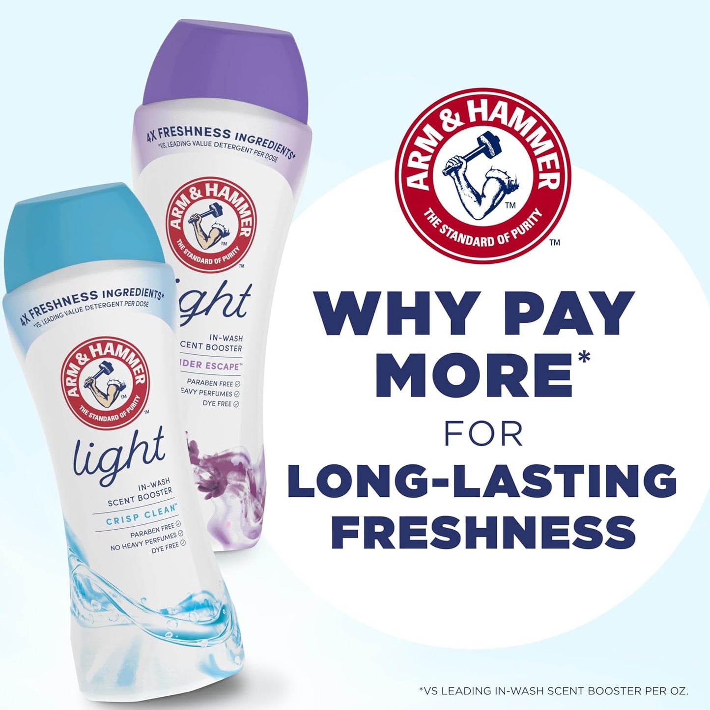 Arm & Hammer Light In-Wash Scent Booster Crisp Clean 24oz