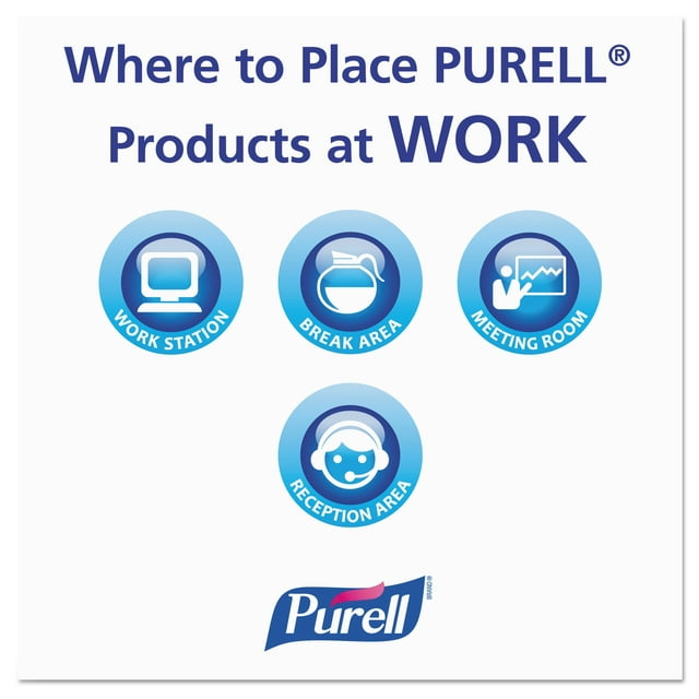 PURELL® Advanced Hand Sanitizer - 12 fl oz Table Top Pump Bottle
