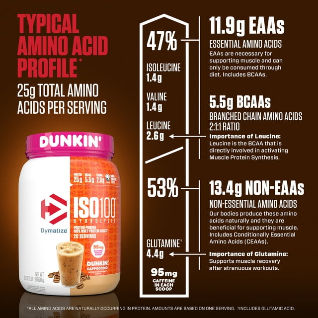 Dymatize ISO100 Hydrolyzed Whey Isolate Protein Powder, Dunkin' Cappuccino, 25g Protein, 20 Servings