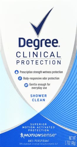 Degree Clinical Protection Antiperspirant Deodorant 72-Hour Sweat & Odor Protection Shower Clean Antiperspirant for Women 1.7 oz