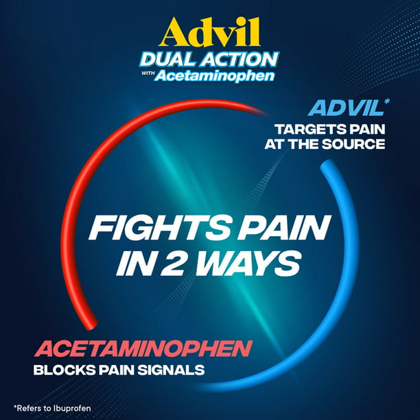 Advil Dual Action Ibuprofen and Acetaminophen Pain Relief Coated Caplets, 72 Count