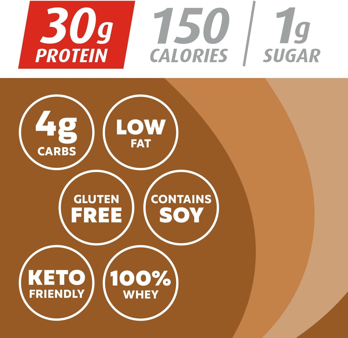 Premier Protein Powder, Cafe Latte, 30g Protein, 1g Sugar, 100% Whey Protein, Keto Friendly, No Soy Ingredients, Gluten Free, 17 Servings, 23.9 Ounce (Pack of 1)