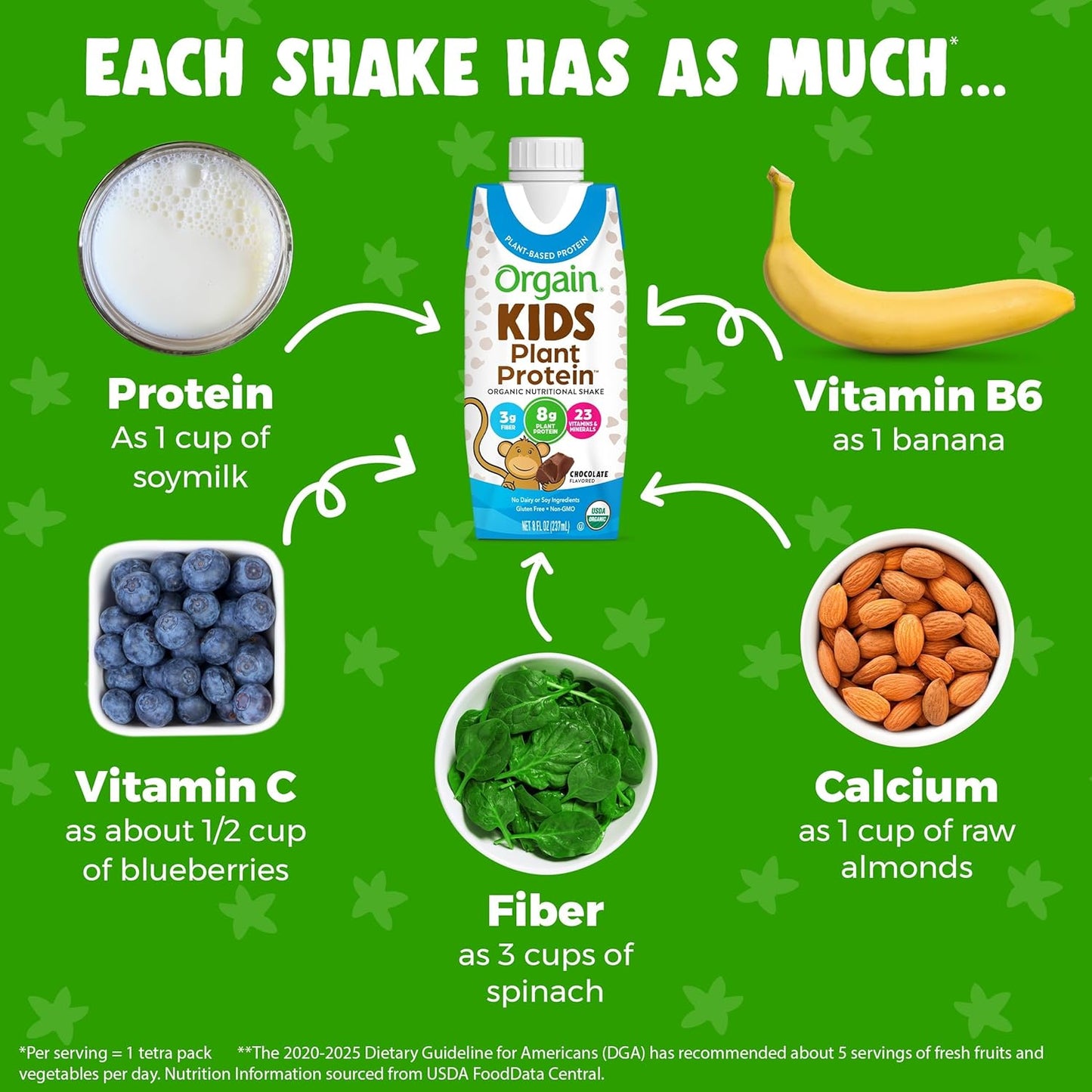 Orgain Organic Kids Nutritional Vegan Protein Shake, Chocolate - Healthy Kids Snacks, 8g Plant Protein, 23 Vitamins & Minerals, 3g Fiber, No Dairy & Soy Ingredients, Non-GMO, 8 Fl Oz (Pack of 12)